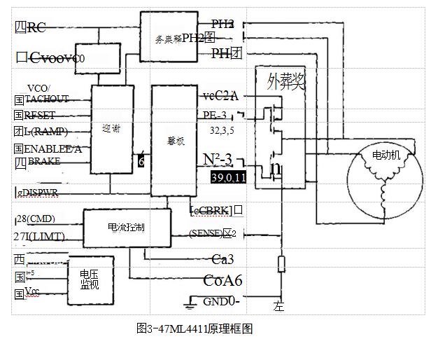 ML4411无转子位置传感器的无刷直流电动机控制器