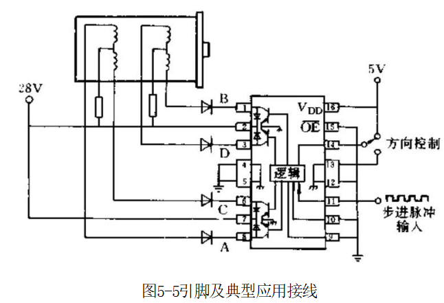 UCN5804B四相步进电动机驱动器