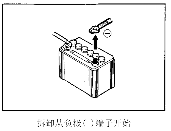 更换电瓶时的注意事项-挖掘机安全使用维护手册