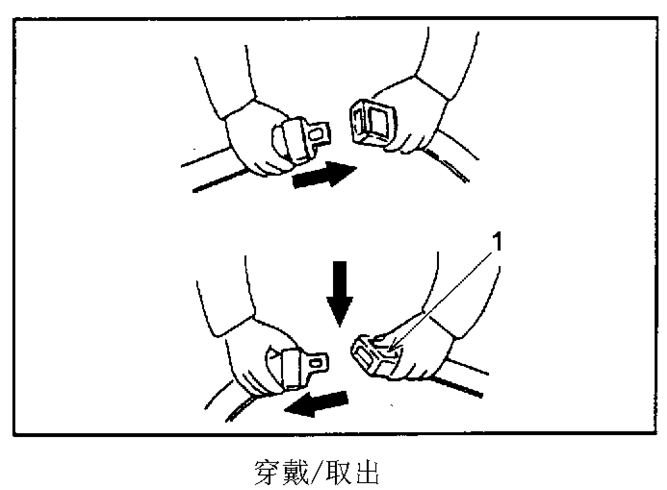 安全带的佩带-挖掘机驾驶装置篇