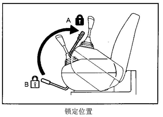 发动机开始工作-挖掘机驾驶操作篇