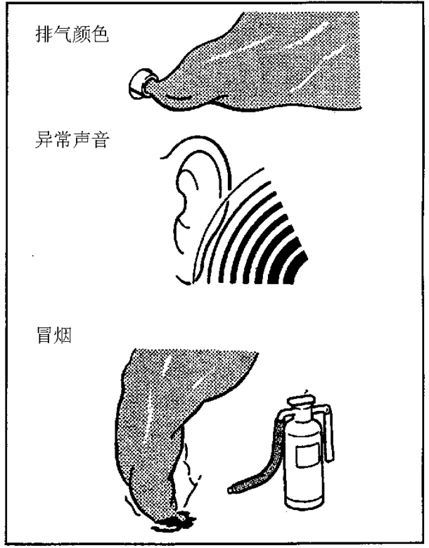 启动发动机的点检-挖掘机驾驶操作篇