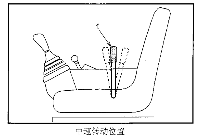 暖机驾驶-挖掘机驾驶操作篇