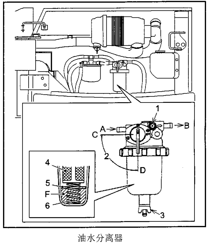 油水分离器的泄流和清扫-挖掘机点检整备篇