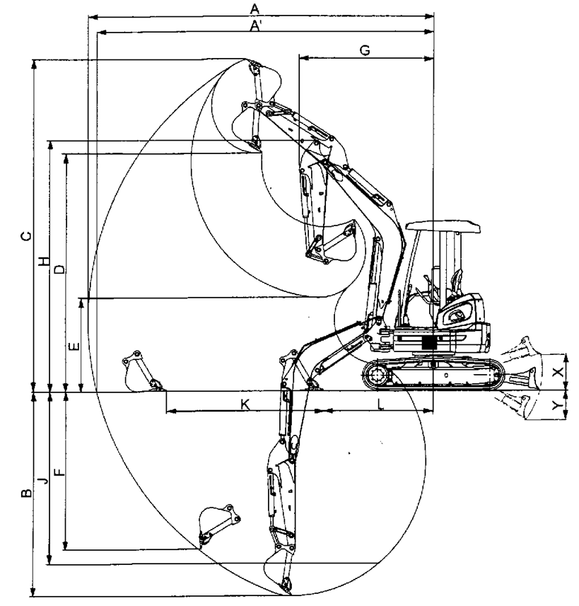 工作装置的作业范围图-挖掘机规格篇
