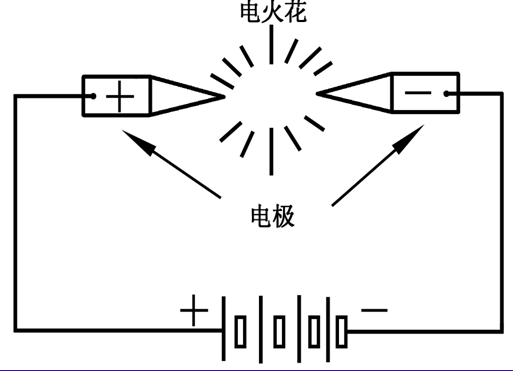 产生电火花的原因