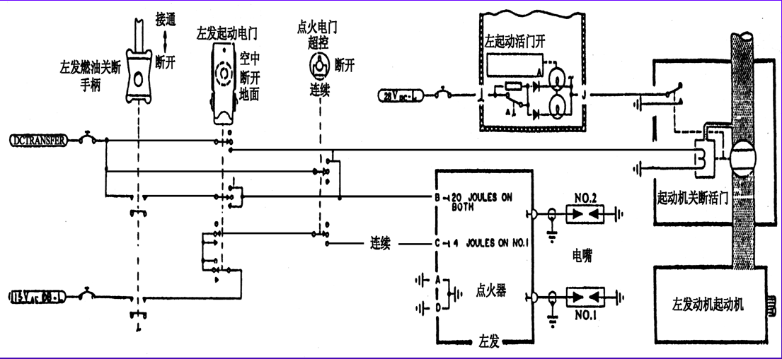 气源启动电气控制
