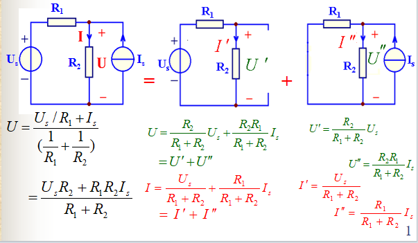 线性电路基本定理