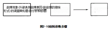 捕获.GIF