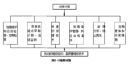 捕获.GIF