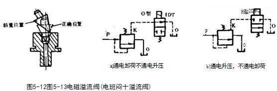 捕获.JPG