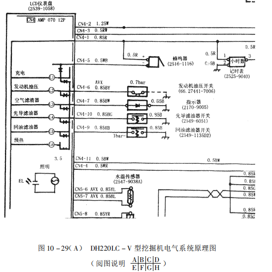 大宇DH220LC — V 型挖掘机电气原理图